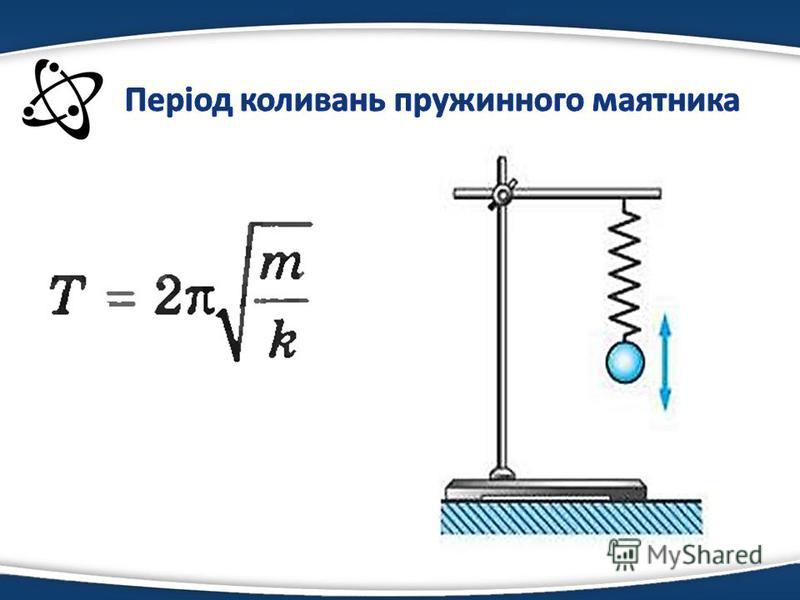 Период свободных колебаний пружинного маятника. Изучение свободных колебаний пружинного маятника. Пружинный маятник физика. Период пружинного маятника. Пружинный маятник формулы.