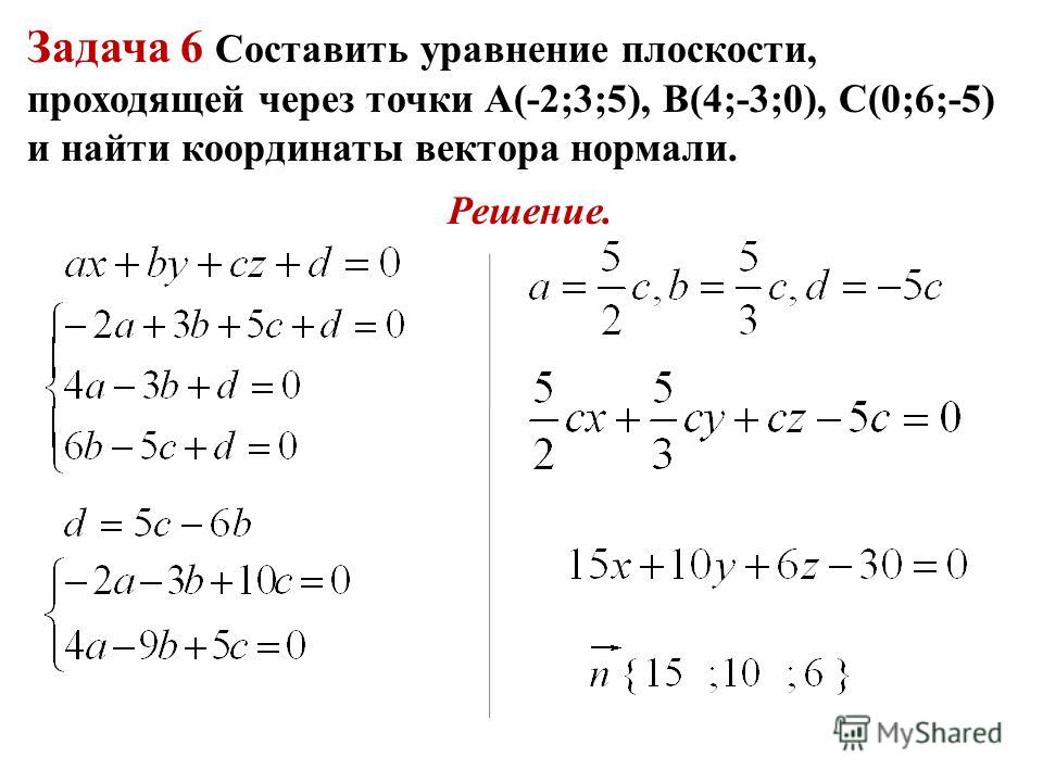 Составьте уравнение плоскости проходящей через