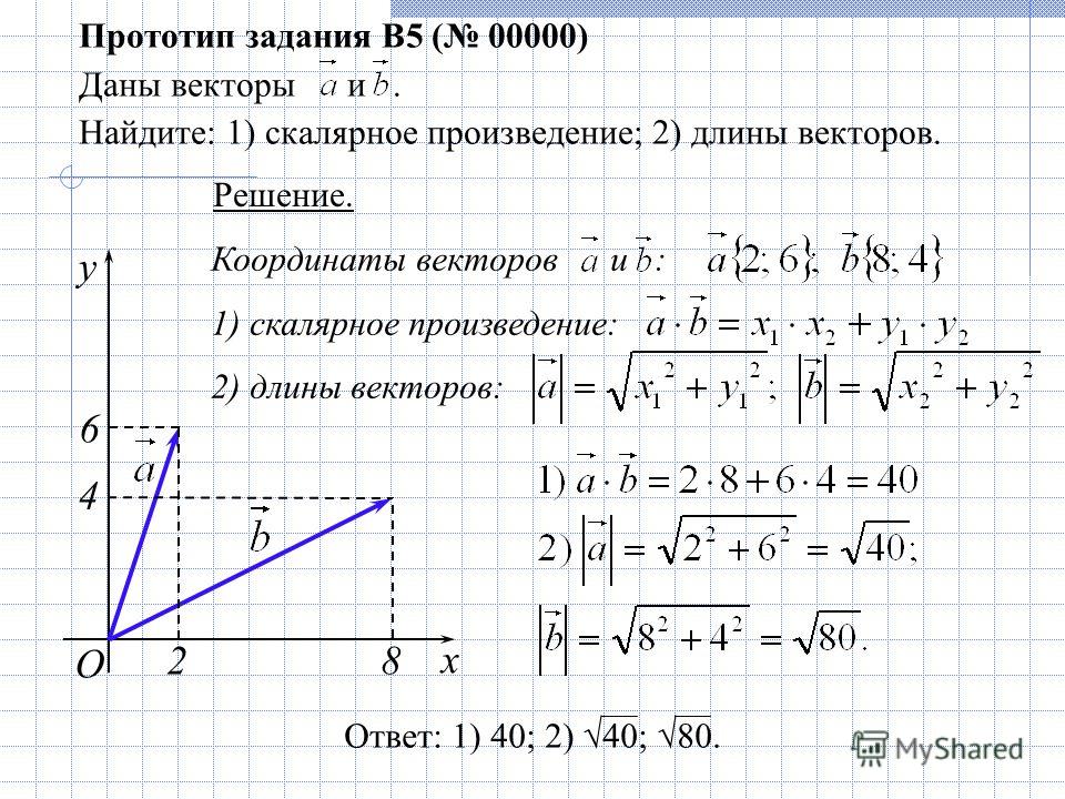 Для каждого из векторов изображенных на рисунке