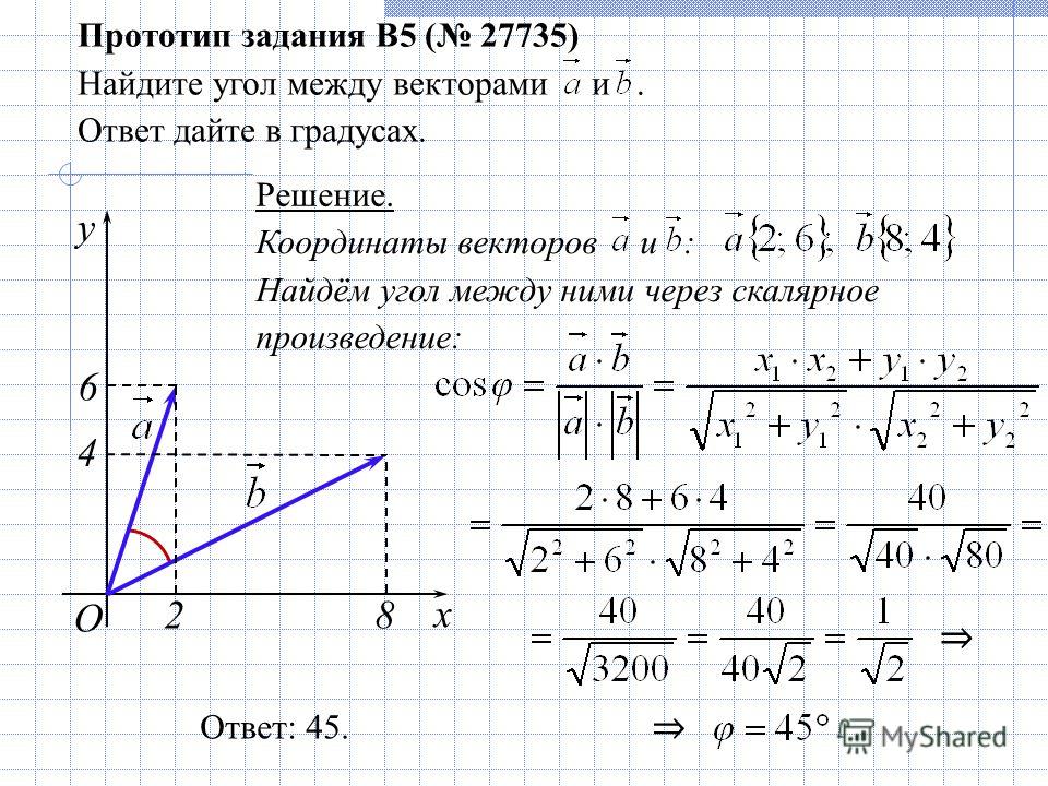 Даны 3 точки найти угол. Вычислить угол между векторами задачи. Как найти угол между векторами в градусах. Вычислить угол между векторами пример. Угол между векторами примеры задач.