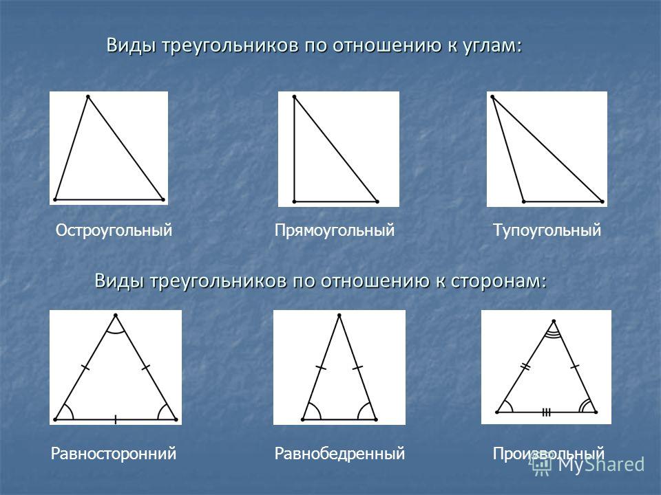 Виды треугольников по сторонам. Виды треугольников. Типы треугольников по углам. Все видытруегольников. Треугольник вода.