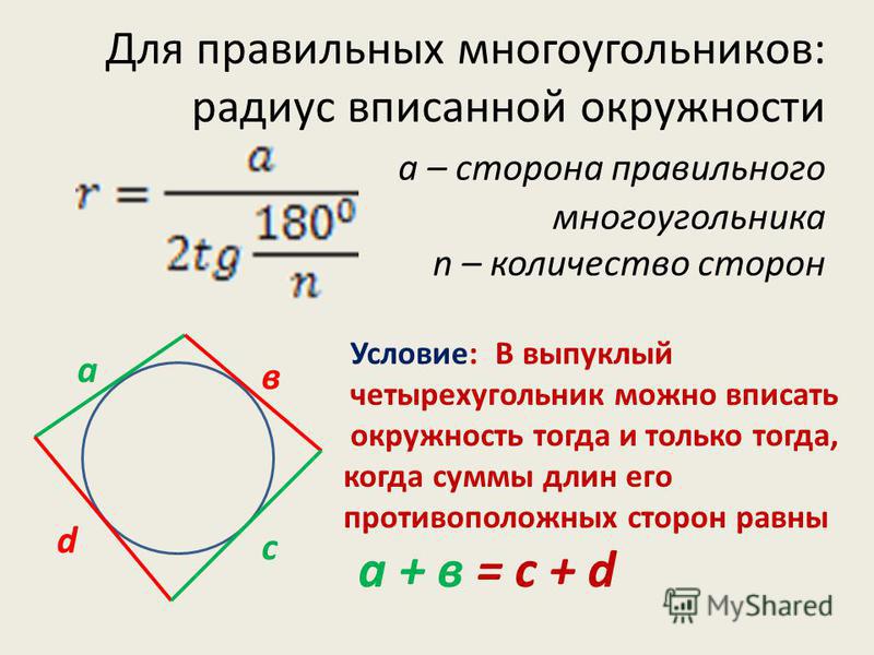 Радиусы фигур. Формула для расчета радиуса вписанной окружности. Формулы радиуса вписанной и описанной окружности четырехугольника. Радиус вписанной окружности. Формула вписанной окружности.