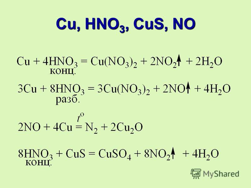 Реакция cus oh. Cu hno3 конц. Cu2o hno3 конц. Cu hno3 разб. Na+hno3 разб.