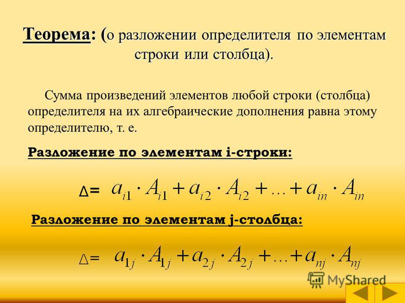 Первая теорема о разложении для изображений по лапласу