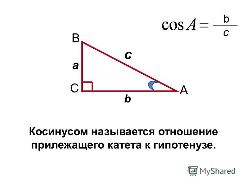 Косинус прилежащего. Прилежащий катет к гипотенузе.