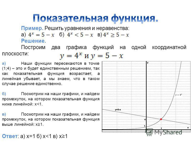 Решать задачи функции. Построение графиков показательной функции. Показательная функция решение. Показательная функция ее свойства и график задания. Показательная функция примеры.