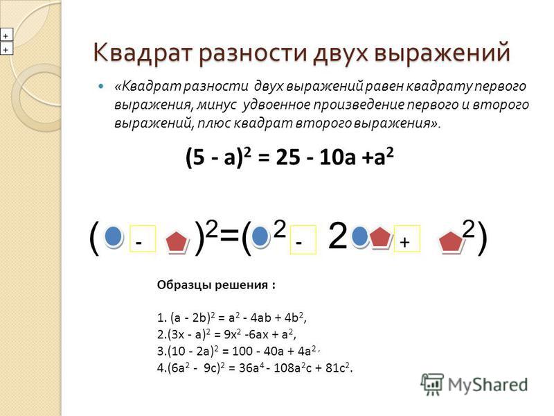 Произведение семи и разности. Квадрат суммы и разности двух выражений тренажер. Разность квадратов 2 выражений. Формула разности квадратов примеры. Квадрат разности примеры с решениями.