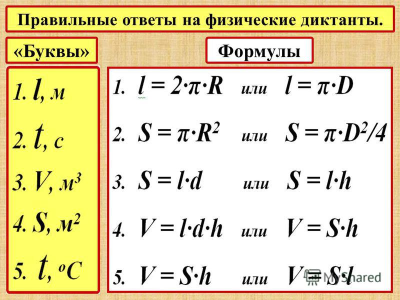 Формулы букв. Буквы в физике. Формулы с греческими буквами. Буквы в формулах. Формулы из физики.