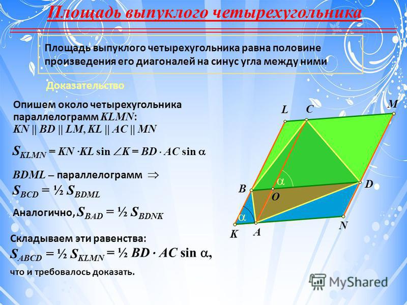 Площадь выпуклых фигур