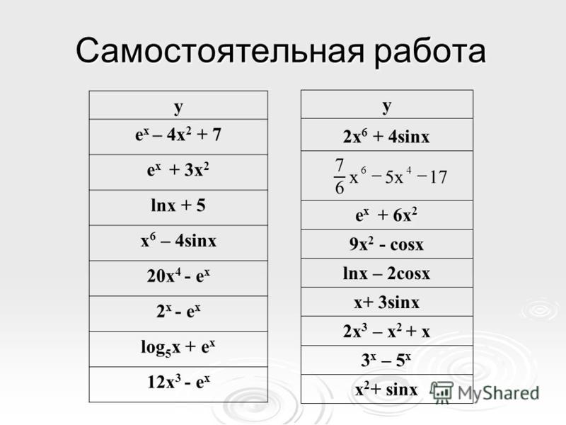 4x в степени 2