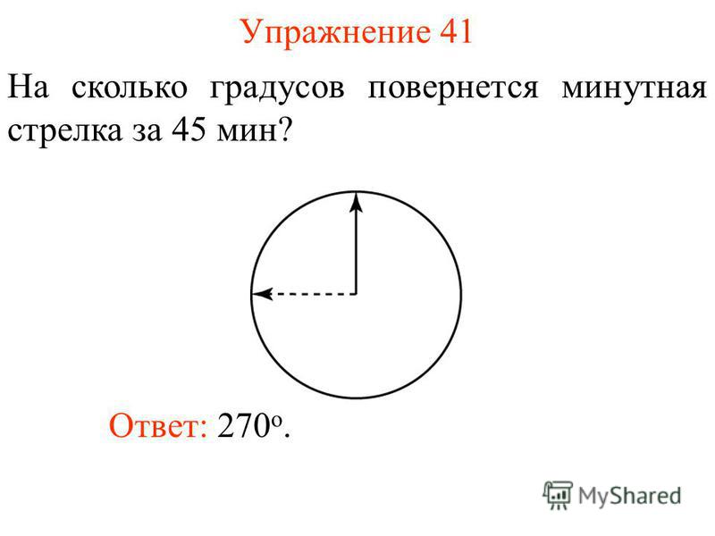 Сколько градусов вертикаль