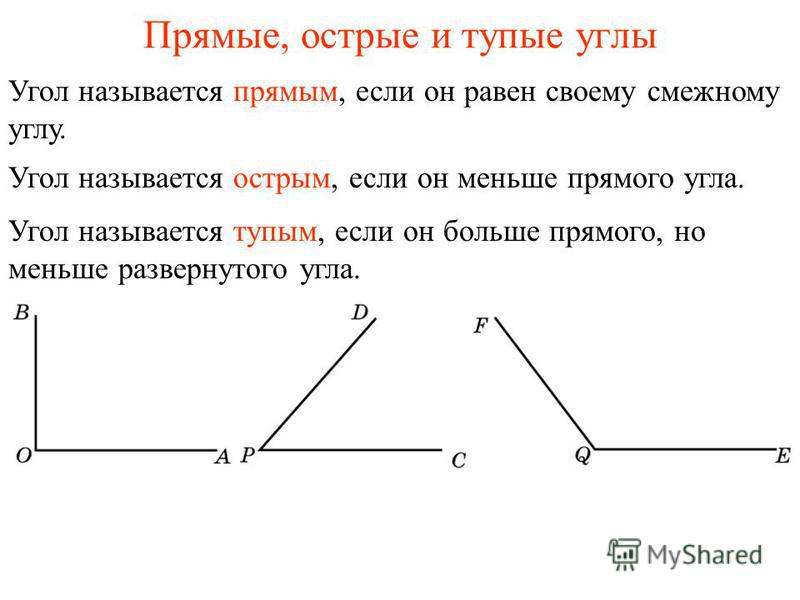 Один угол острый другой смежный