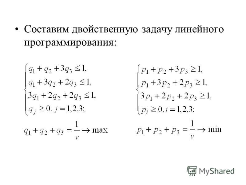 Двойственная задача графическим методом