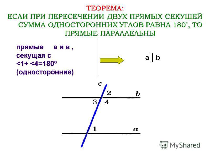 Сумма параллельных прямых равна. Если при пересечении двух прямых секущей односторонние. Углы при параллельных прямых и секущей названия. Если при пересечении 2 прямых секущей сумма односторонних углов. Если при пересечении двух прямых секущей сумма односторонних углов.