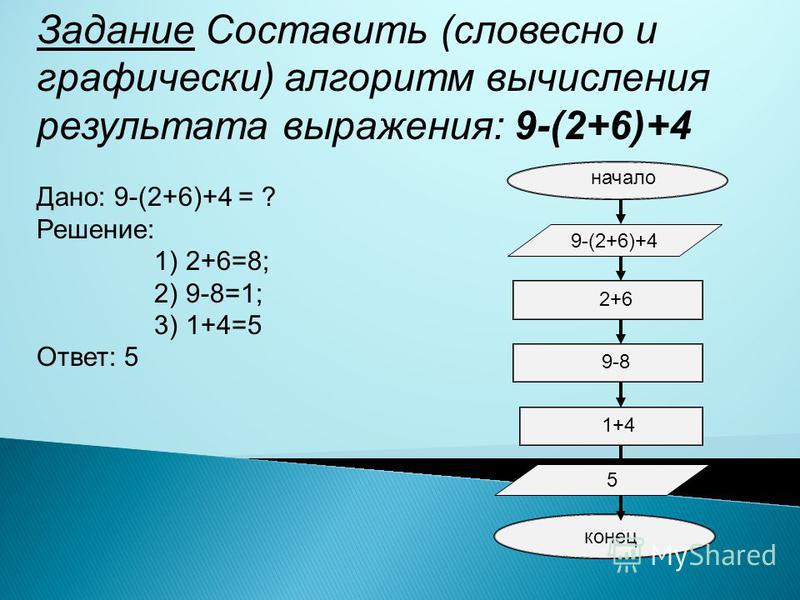 Составить блок схему по задаче