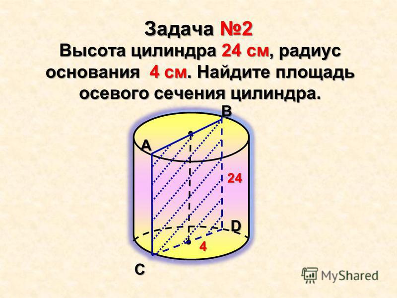 Площадь осевого