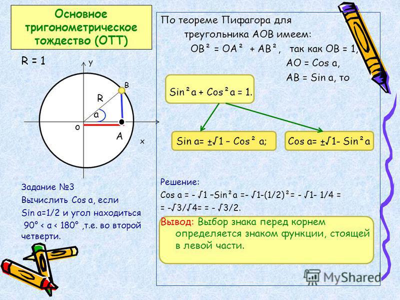 Презентация 10 класс определение синуса и косинуса угла 10 класс