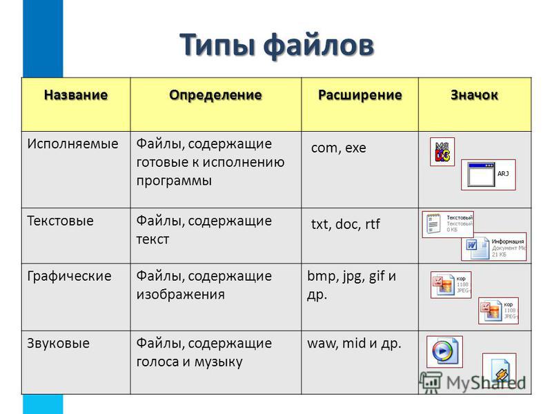 Как называется файл для изменения ссылок в проекте