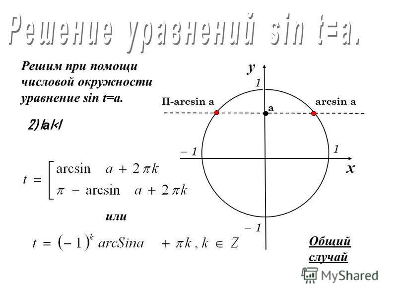 Решение уравнения sin 1 a. Уравнение числовой окружности. Тригонометрические уравнения окружность. Решение уравнения sin t a.