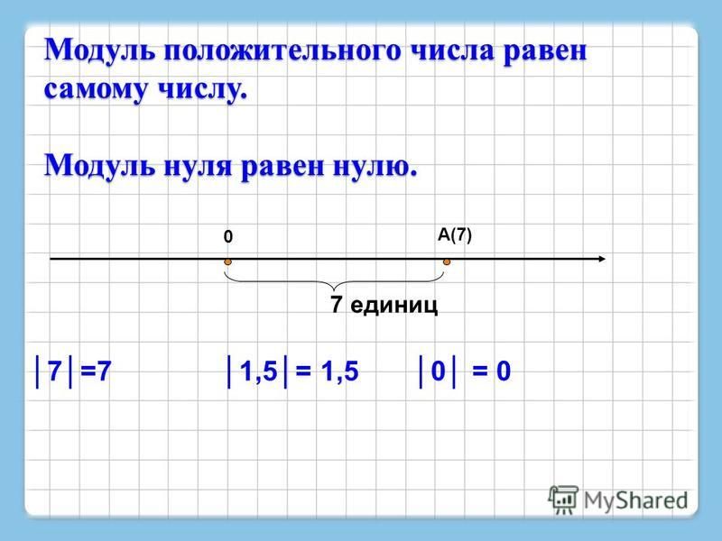 Модуль х больше х. Модуль положительного числа. Модуль х равен. Модуль нуля чему равен. Модуль x равен -1.