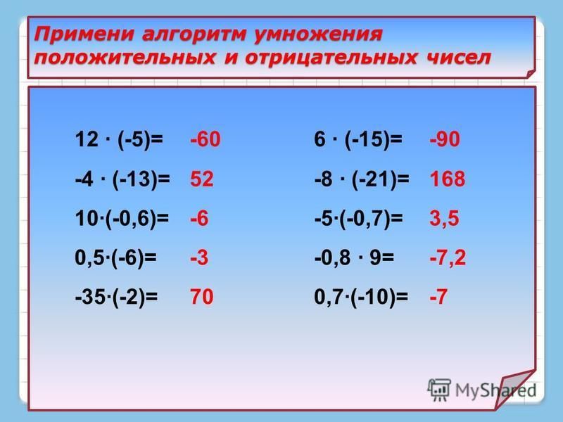 Положительные и отрицательные числа 6 класс правила