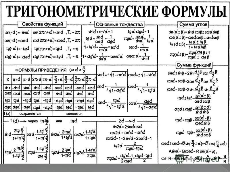 Высшая математика в схемах и таблицах знаенко