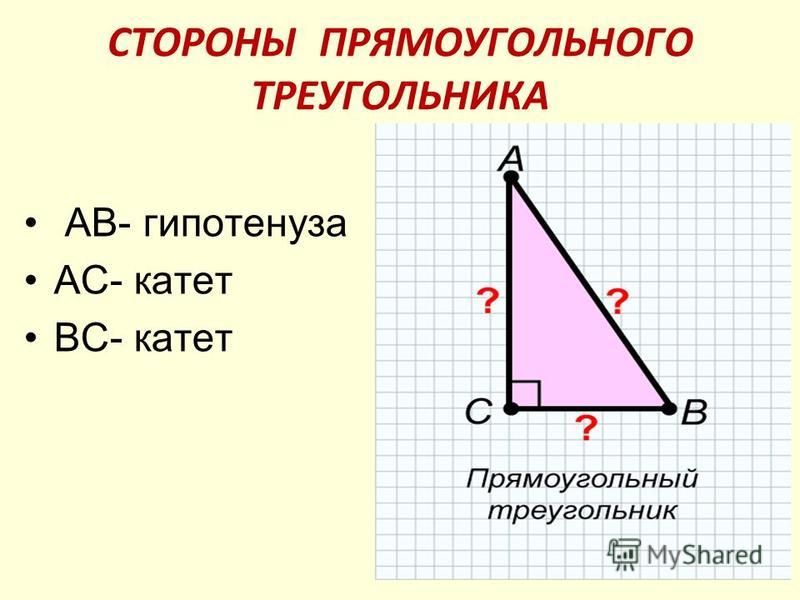 Сформулируйте следствие о гипотенузе прямоугольного треугольника. Формулы проекций катетов.