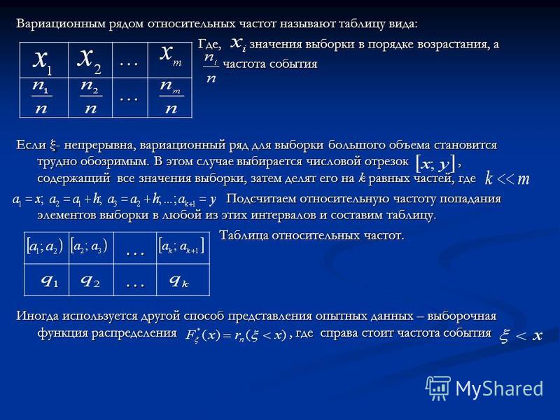 Таблица распределения частот выборки