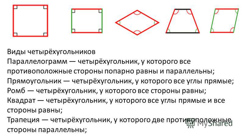 Противоположные стороны прямоугольника параллельны