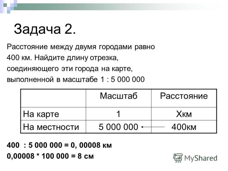 Расчет между городами