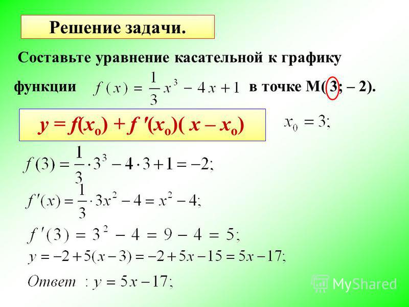F x 1 x x0 0. Составьте уравнение касательной к графику функции y(x) в точке x0. Уравнение касательной к графику в точке x0. Пример нахождения уравнения касательной. Уравнение касательной к функции в точке x0.