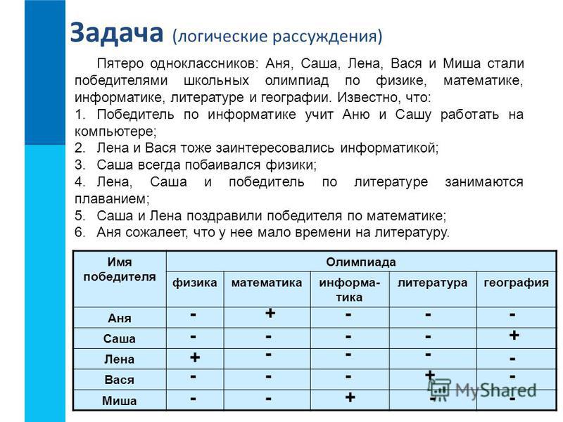 Презентация на тему решение логических задач