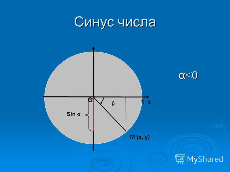 Синус угла равен 4 5