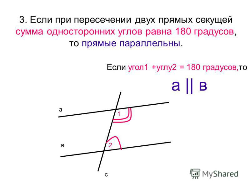 Две прямые при пересечении которых