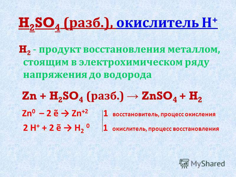 Zn h2o продукты реакции