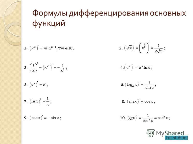 Производная 11 класс алимов