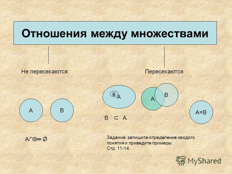 Укажите множество