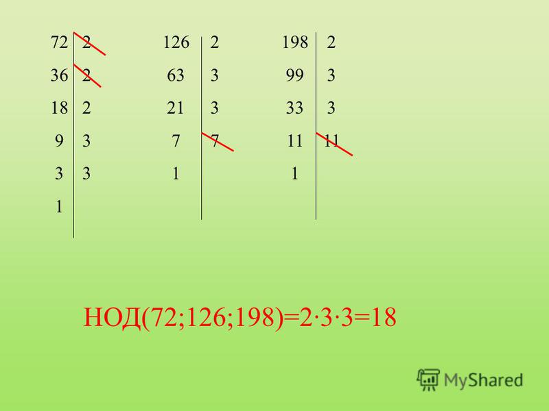 Делители числа 126