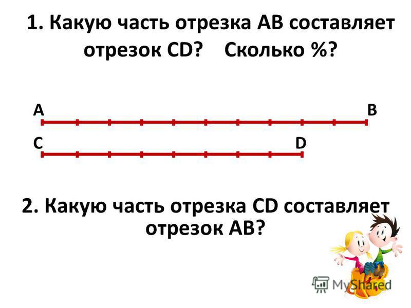 Отрезок длина отрезка равные отрезки середина отрезка