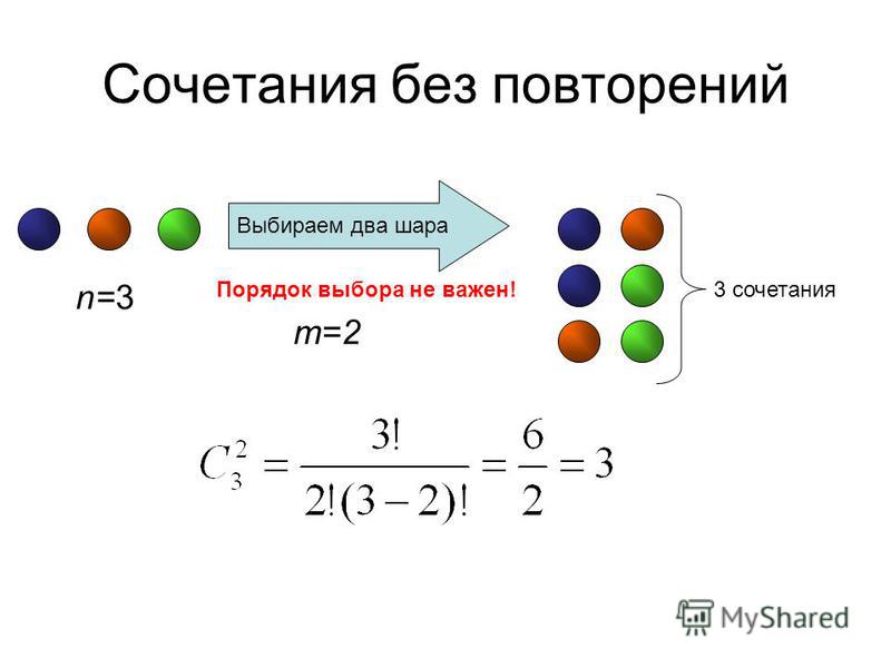 Комбинация 5 9. Типы соединений в комбинаторике. Комбинаторика сочетания с повторениями. Формула сочетания без повторений в комбинаторике. Задачи на сочетания без повторений.