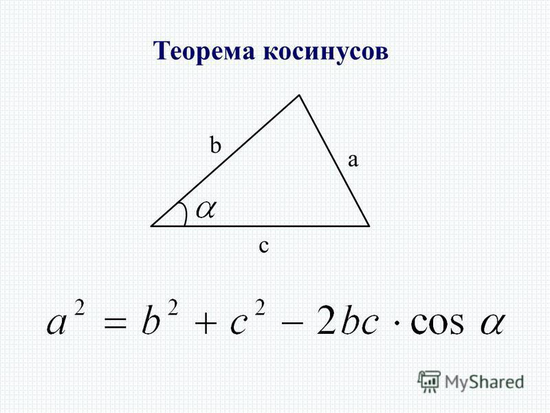 Формула теоремы косинусов. Теорема косинусов рисунок. Теорема косинусов формула. Теорема косинусов угла b. Теорема косинусов 9 класс формула.