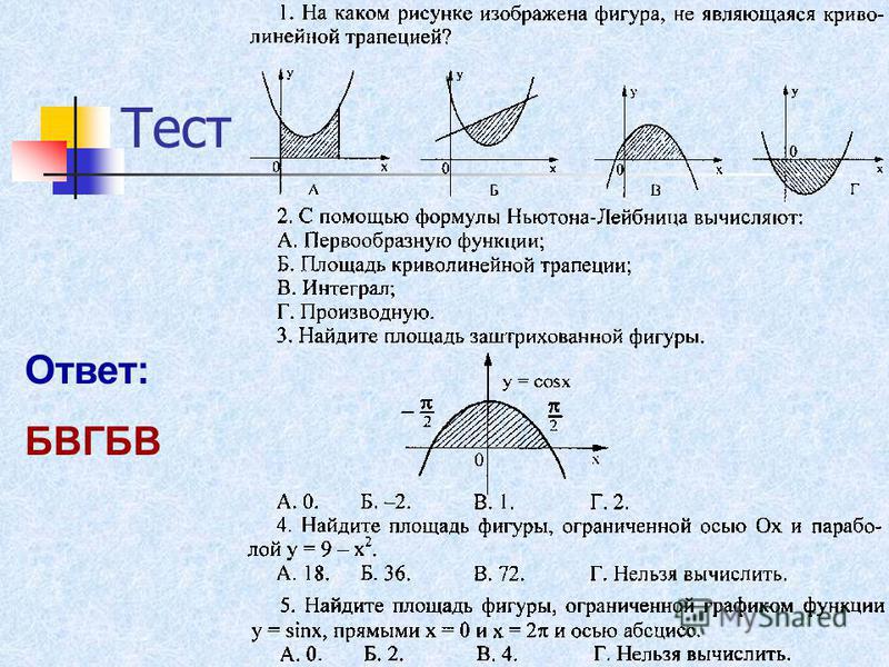 Вычислите площадь фигуры f изображенной на рисунке 90 y x2 2x 2