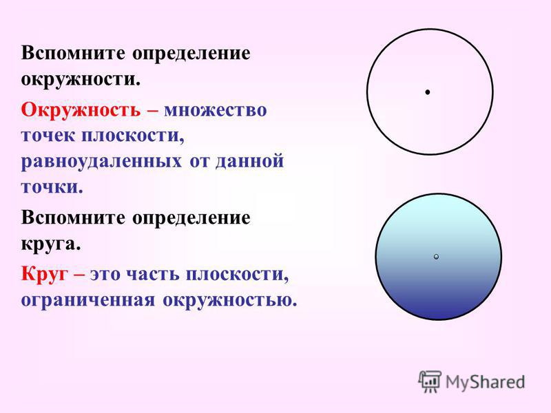 Урок наглядной геометрии в 6 классе по теме: "Окружность"