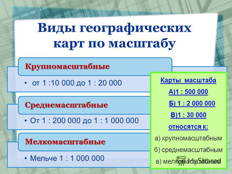 Картинки 1 на 1 масштаб