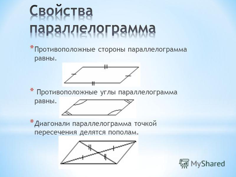 Противолежащие углы. Противоположные углы параллелограмма. Противоположные стороны параллелограмма равны. Противолежащие стороны параллелограмма равны. Противолежащие углы параллелограмма.