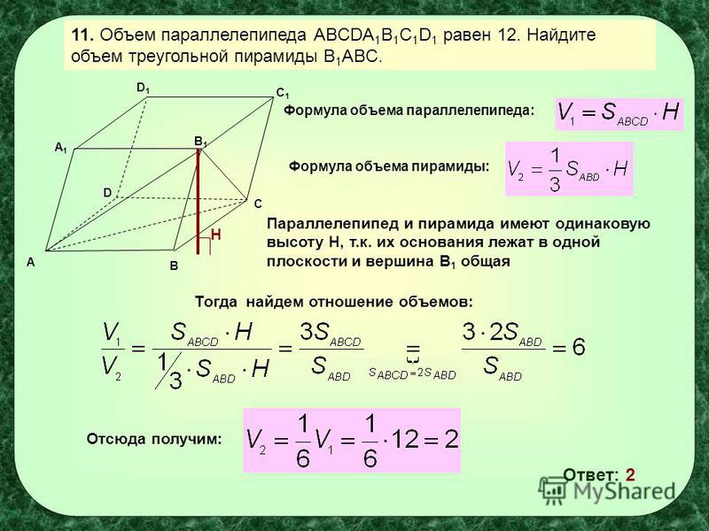 Параллелепипеда построенного на векторах