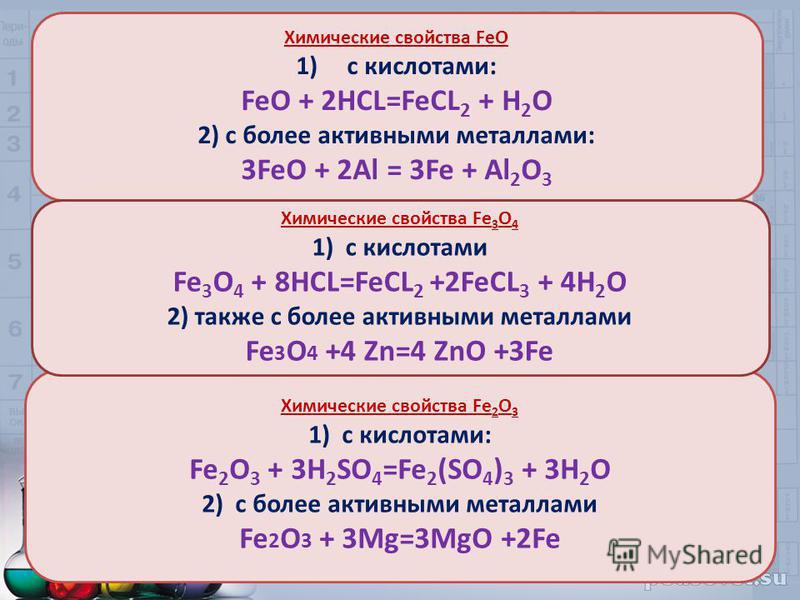 K2o соляная кислота. Feo al2o3 уравнение реакции. Химические свойства Fe. Взаимодействие железа с HCL. Химические свойства Fe +3.