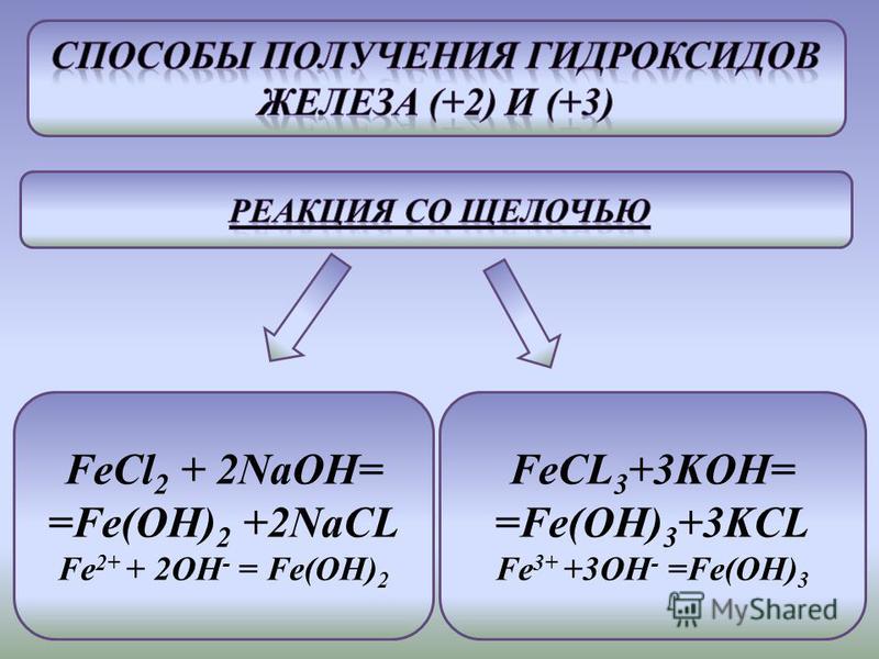 Fe oh 3 продукты реакции. Fecl2+NAOH уравнение. Fe fecl2 fecl3. Fecl3+Koh.