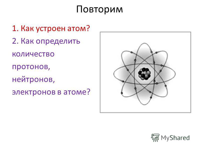 Строение атома протоны нейтроны электроны. Как устроен атом.