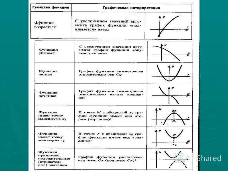  Foto 32